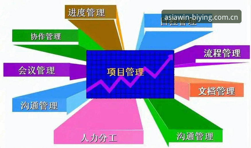 必赢亚洲手机版安装下载全流程详解