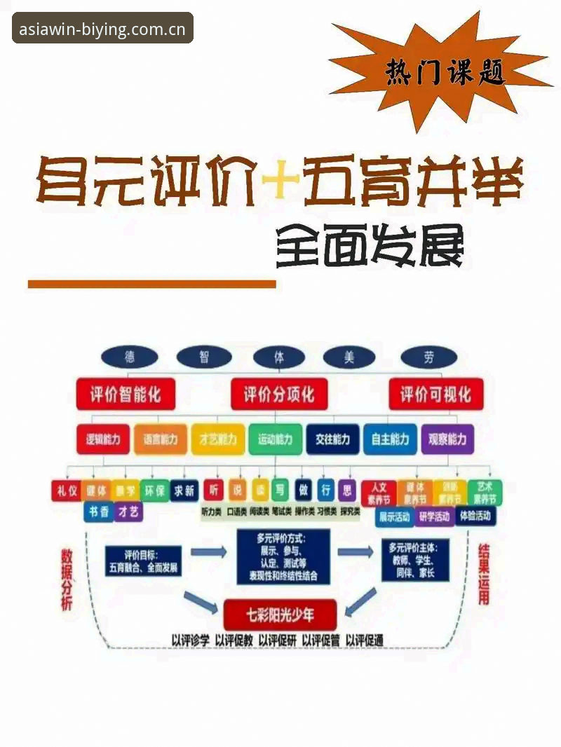 必赢亚洲多元服务深度评测：从iOS体验到功能全面分析