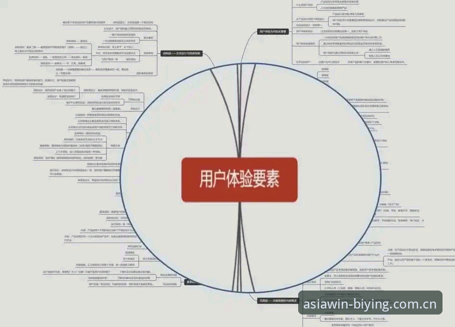 必赢亚洲客户端 必赢官网全面评测:苹果版客户端的创新突破与实用体验深度剖析