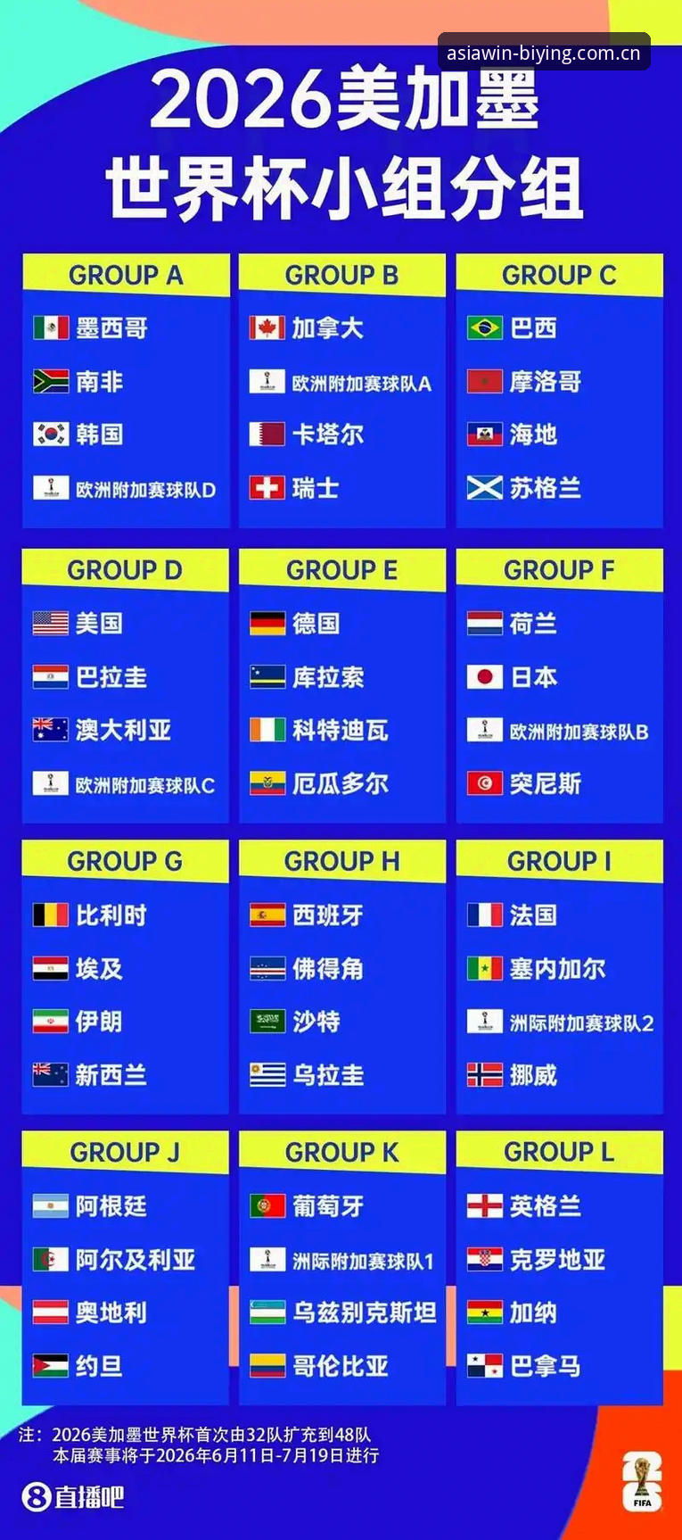 2026世界杯观赛体验全面评测：签证危机与数字平台如何重塑球迷参与感